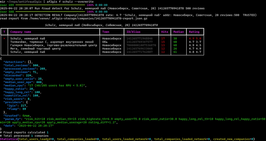 Пример работы af2gis